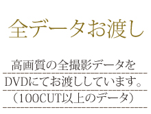 撮影データは全データお渡しいたします。年賀状にするもよし、お客様自身でプリントアウトするもよし。色々な楽しみ方ができます。